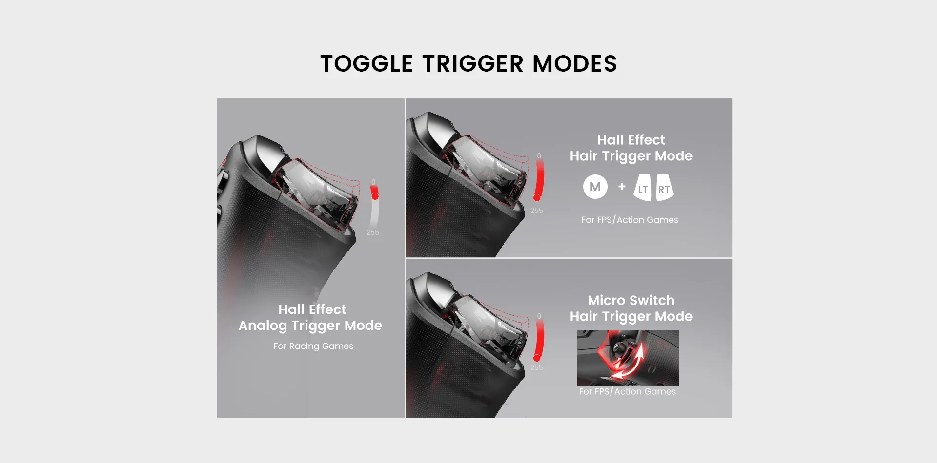 GameSir Cyclone 2 Multiplatform Controller
