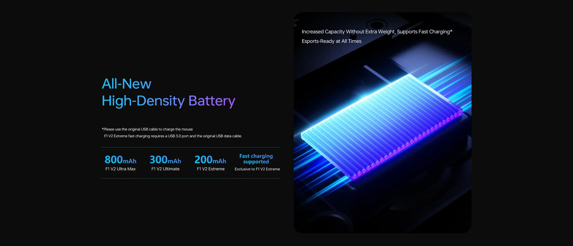 ATK Blazing Sky F1 V2